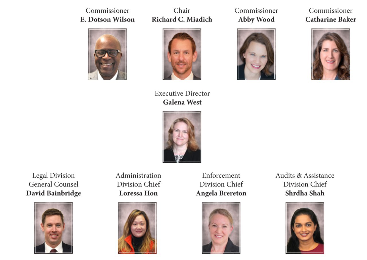 Chair, 4 Commissioners, Exec Director, Legal, Administration and Enforcement Chief Chair, 4 Commissioners, Exec Director, Legal, Administration and Enforcement Chief