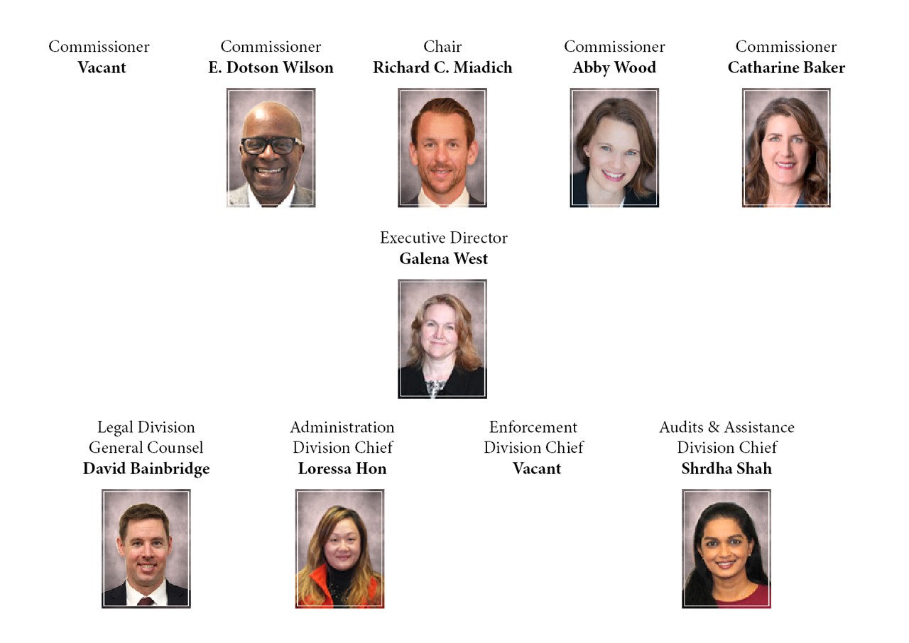Chair, 4 Commissioners, Exec Director, Legal, Administration and Enforcement Chief Chair, 4 Commissioners, Exec Director, Legal, Administration and Enforcement Chief