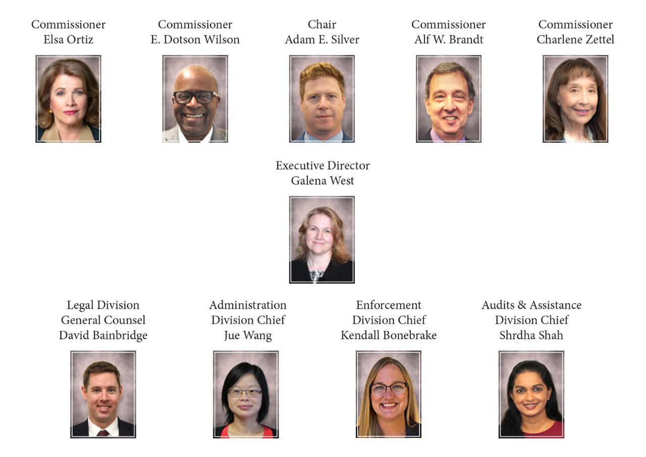 Chair, 4 Commissioners, Exec Director, Legal, Administration and Enforcement Chief Chair, 4 Commissioners, Exec Director, Legal, Administration and Enforcement Chief